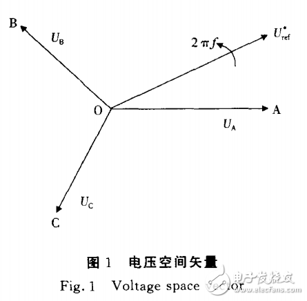 基于LM3S615的SVPWM变频调速系统的设计与实现