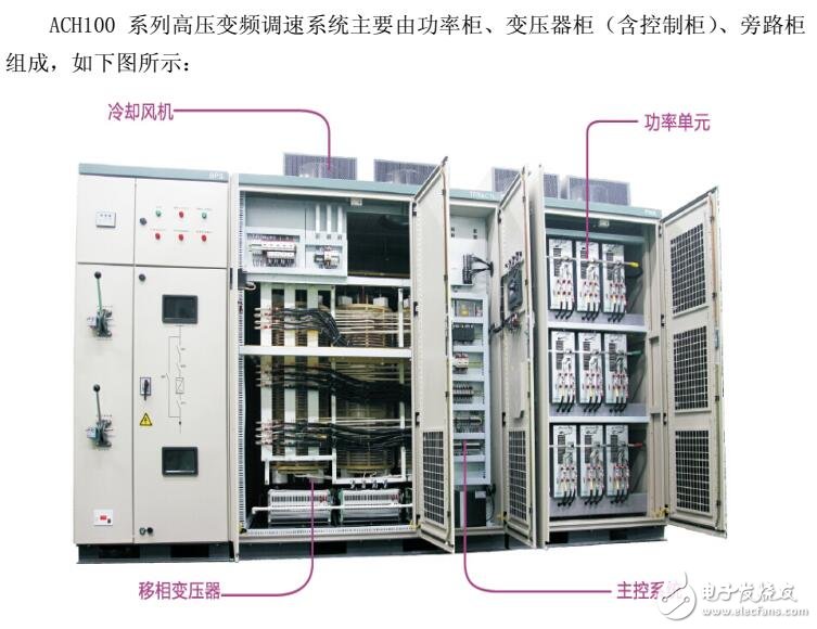 基于ACH100高压变频调速器原理及存储