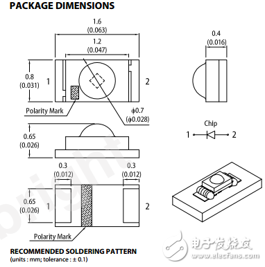 kphd-1608seck 1.6×0.8毫米贴片LED灯