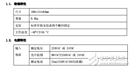 腾控T-902以太网开关量输出模块使用说明