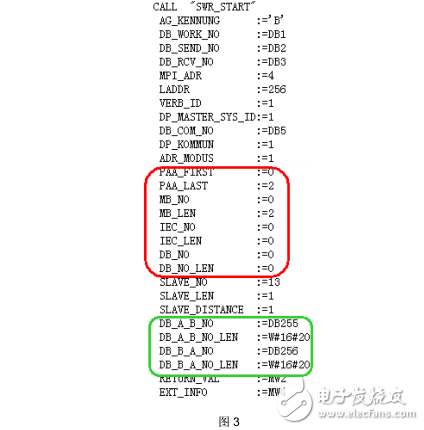 四门子PLC系统软件冗余调试的常见问题解答免费下载