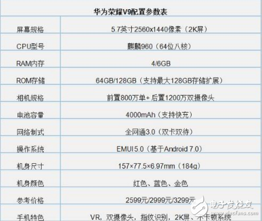 华为荣耀V9和荣耀7X详细对比！荣耀畅玩7X和荣耀V9该这样选！