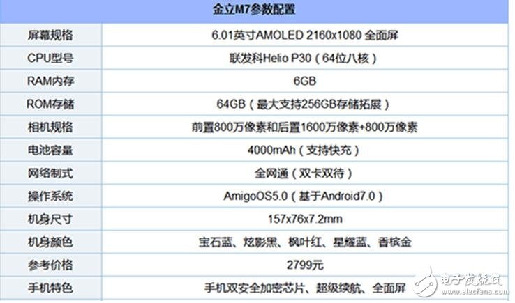 努比亚z17