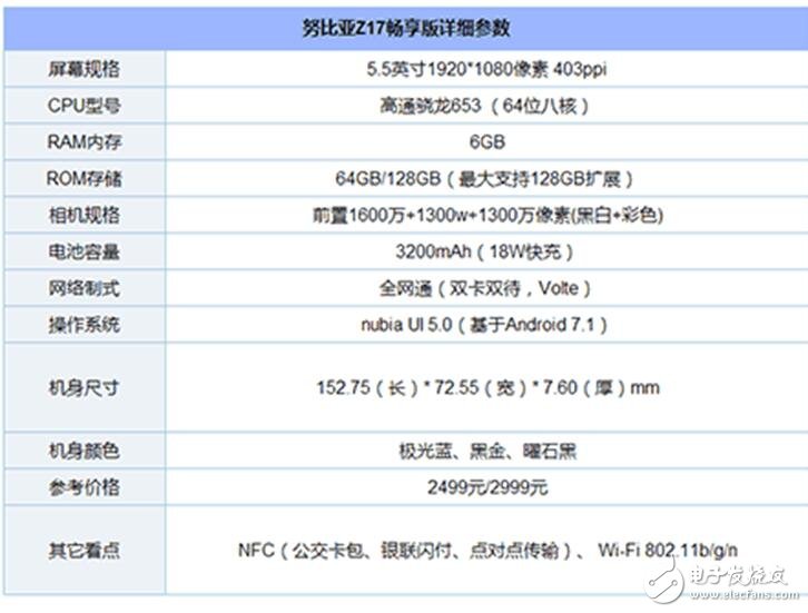 努比亚z17