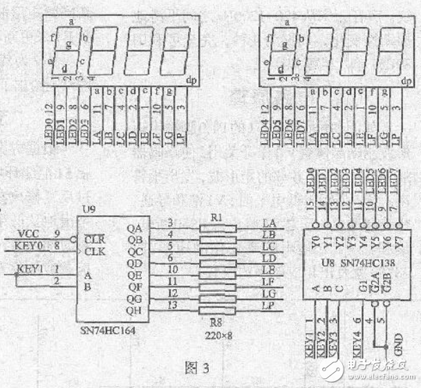 简单的端口、显示、中断综合应用