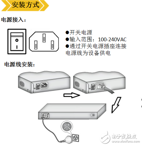 S2024-24FE-AC中文手册