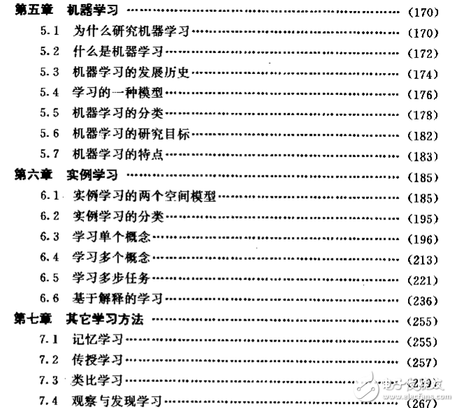 人工智能原理及威廉希尔官方网站
的深度解析