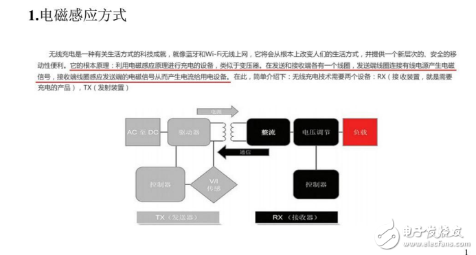 无线充电威廉希尔官方网站
的四种方式及其原理和应用介绍