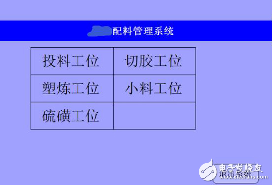 紫金桥软件在物料质量追溯生产监控中的应用