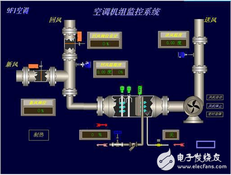 基于紫金桥软件构建网络化快速服务平台方案