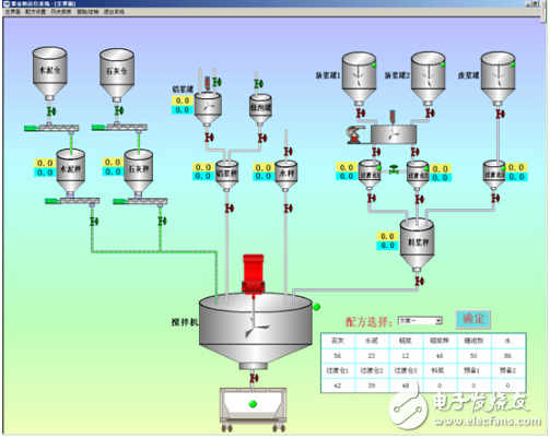 紫金桥监控组态软件在绿色建筑材料行业的应用