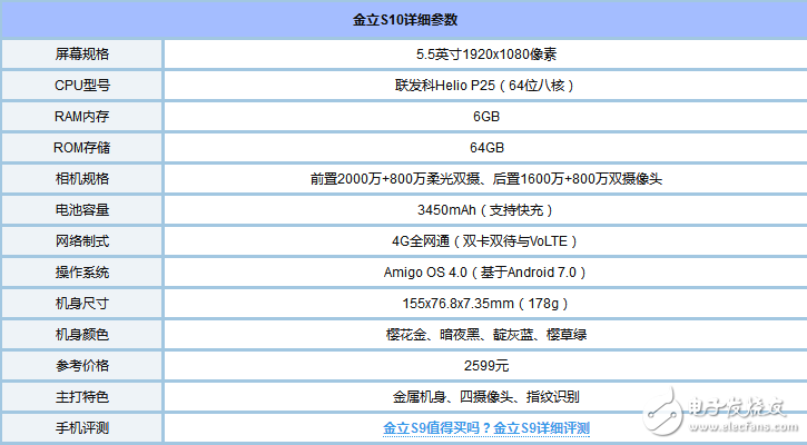 金立S10值得买吗？金立s10详细参数！