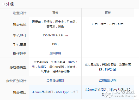 华为mate10和华为mate9区别在哪里