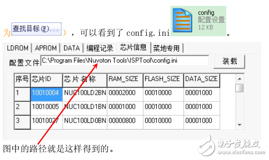 菜农群课笔记之ICP与ISP----20110412