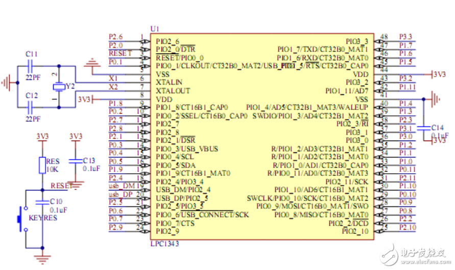 贞明电子LPC1114教程