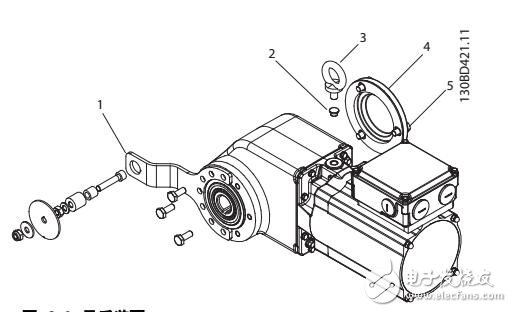 VLT® OneGearDrive®调试及停用和处置