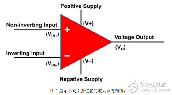 放大器五个终端与单电源的解析