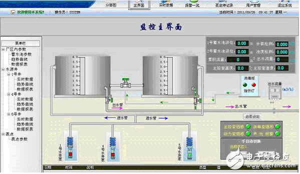 紫金桥软件在高层小区供水上的应用案例