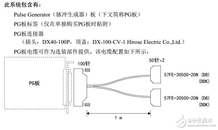 基于RC700/RC90机器人控制器PG动作系统设计应用