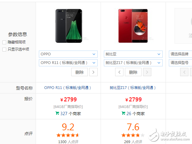 爱颜值还是爱配置？OPPOR11、努比亚Z17那个更值得入手