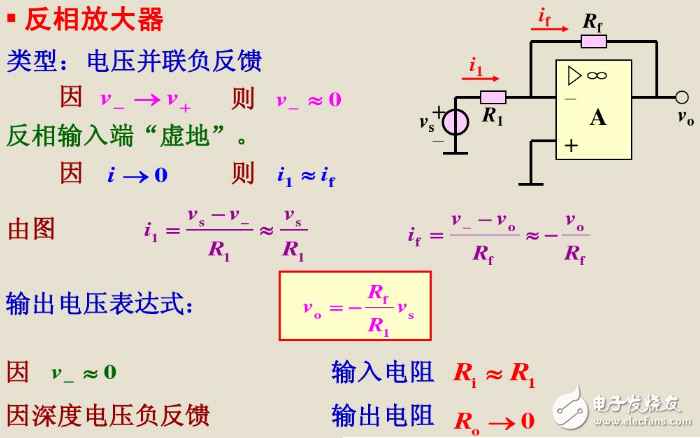 集成运放电路