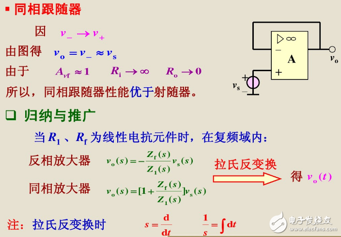 集成运放电路