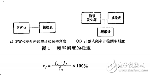 JJG279WFG二一IB型高频微伏表