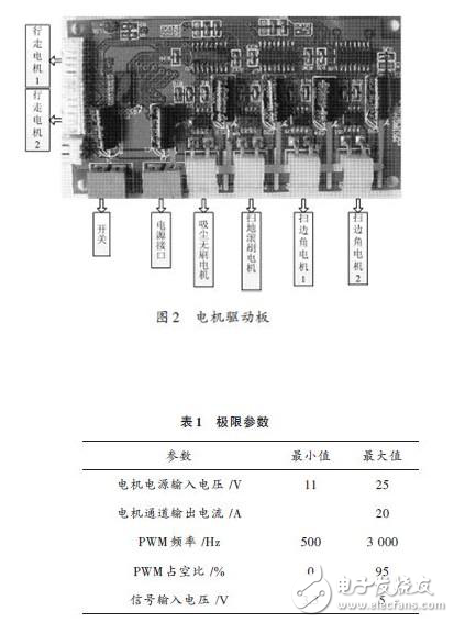 吸尘机器人硬件设计分析