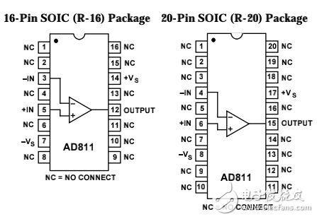 AD811芯片资料