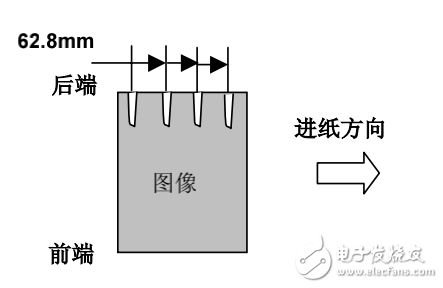 在复印机后端出现白色条痕