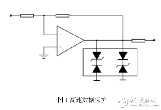 元器件在应用中的静电防护