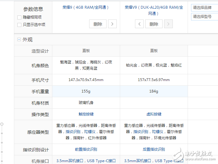 荣耀9与荣耀v9对比评测哪个好?