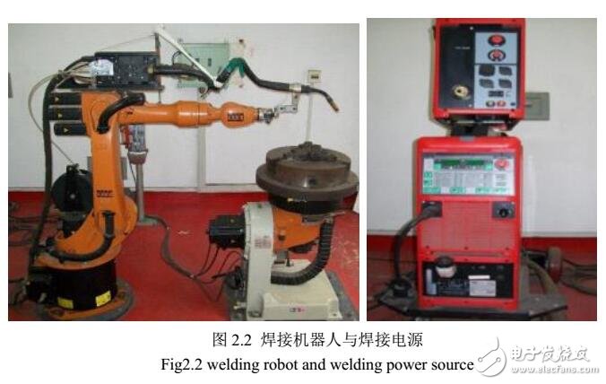 基于机器人焊接工艺研究