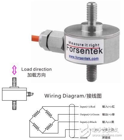 基于拉力传感器的参数及规格