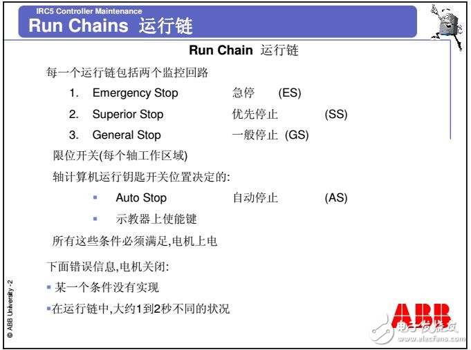 基于ABB机器人的IRC5控制器维护