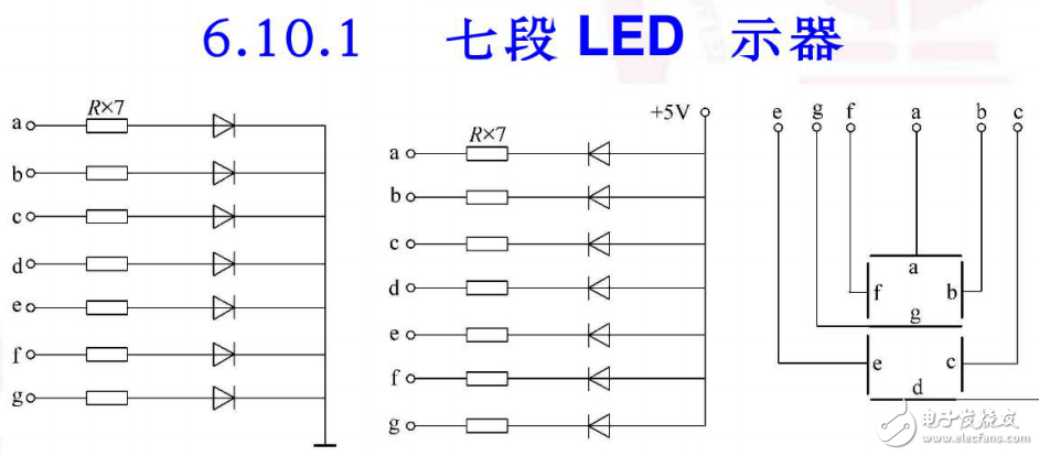 LED和LCD原理及其显示威廉希尔官方网站
的介绍