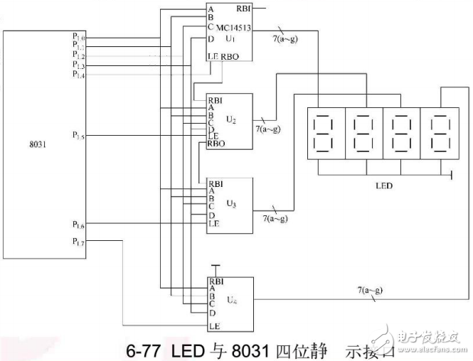 LED和LCD原理及其显示威廉希尔官方网站
的介绍