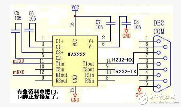 max232ese封装及电路图