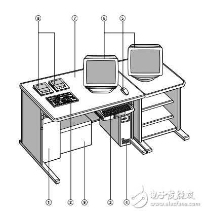 松下电教设备we-ll320n资料