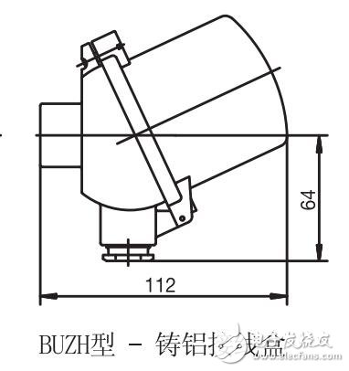 基于热电阻应用在食品和制药行业设计