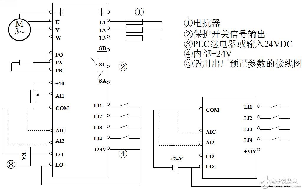 基于Altivar变频器接线图及维修