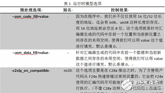 DSP编程技巧之运行时模型以及钩子函数与库函数