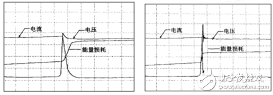 光伏电站收益率提高方法之逆变器详解