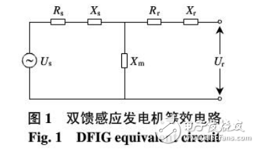 双馈感应发电机与基于撬棒保护的双馈电机风电场低电压穿越动态特性分析