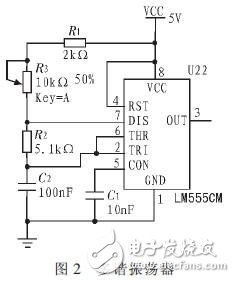 数字钟实验电路的设计方案分析