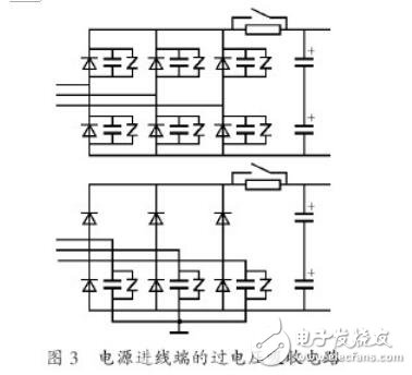 变频器常见故障分析