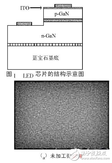 LED表面微结构威廉希尔官方网站
的研究