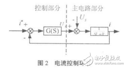 分布式光伏电站短路特性及其对电网继电保护的影响介绍