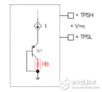 温度计设计思路之触控温度计的设计解析