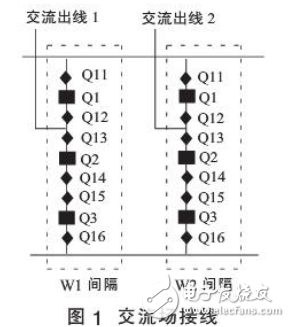 特高压直流与断路器保护相关威廉希尔官方网站
的解析